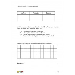 Förderprogramm TIGRO 2