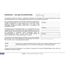 Buchstaben und Zahlen richtig schreiben – von Anfang an